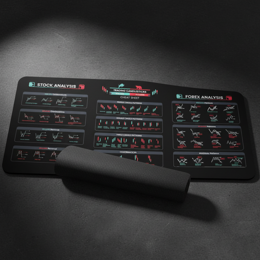AlphaFlow Pro Trading Mousepad